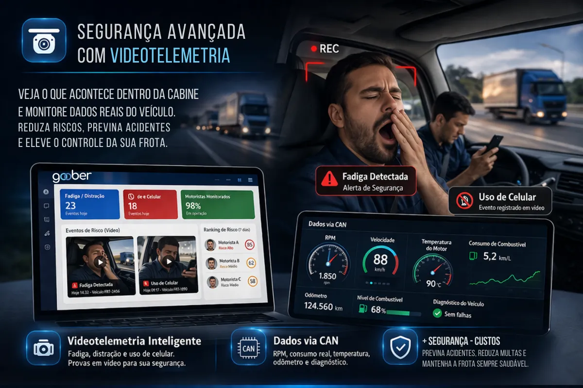 Videotelemetria avançada com leitura CAN e inteligência artificial GooberTec
